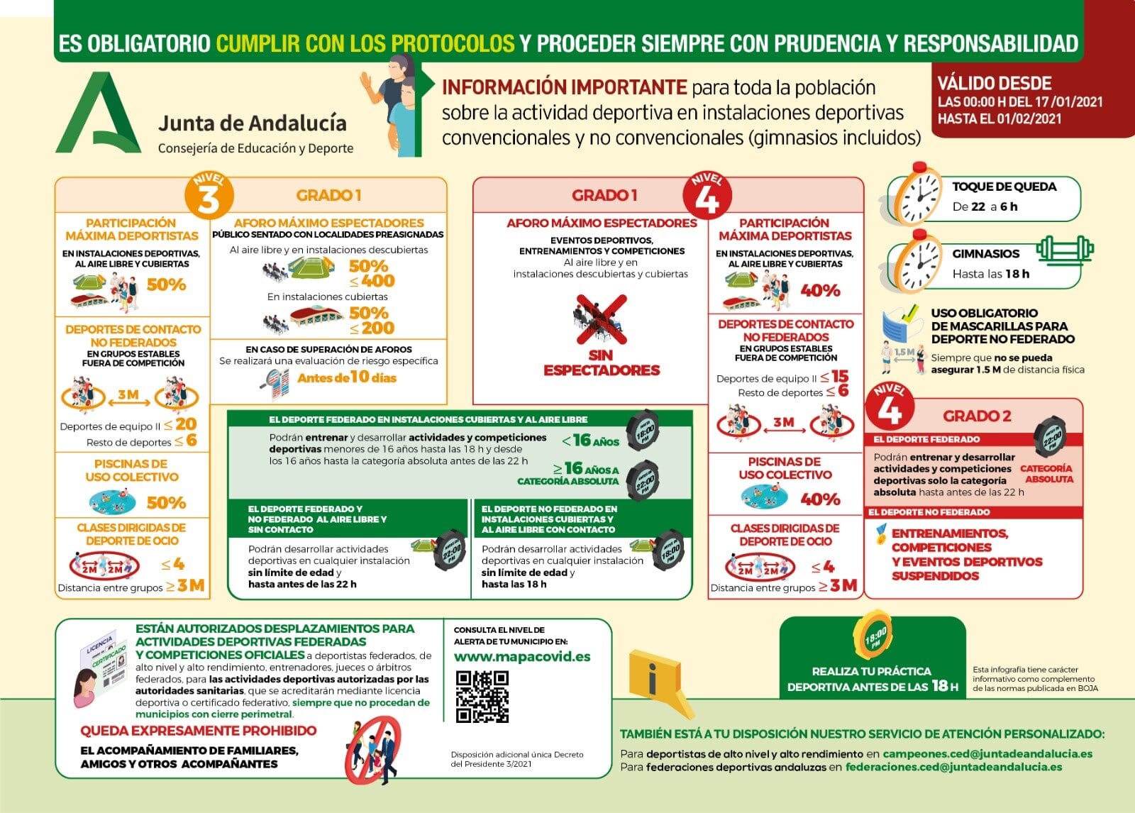 Infografía 16 01 2021